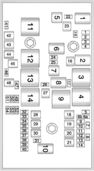 Opel Ampera (2011-2015): Diagrama de fusíveis