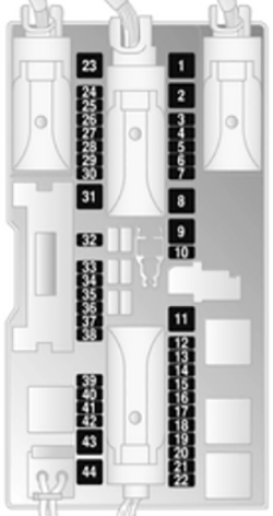 Opel Astra H (2010-2014): Diagrama de fusíveis