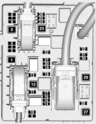 Opel Astra J (2013-2016): Diagrama de fusíveis