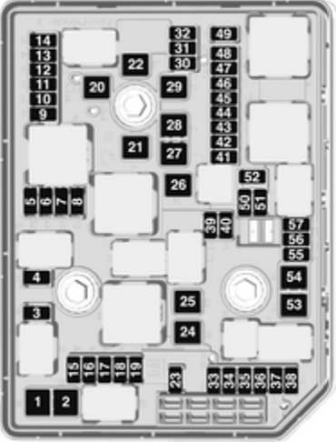 Opel Astra K (B16; 2016-2019): Diagrama de fusíveis