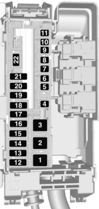 Opel Astra K (B16; 2020-2021): Diagrama de fusíveis