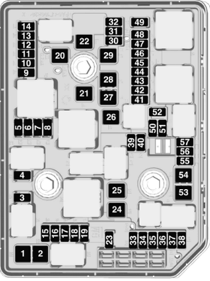 Opel Astra K (B16; 2020-2021): Diagrama de fusíveis