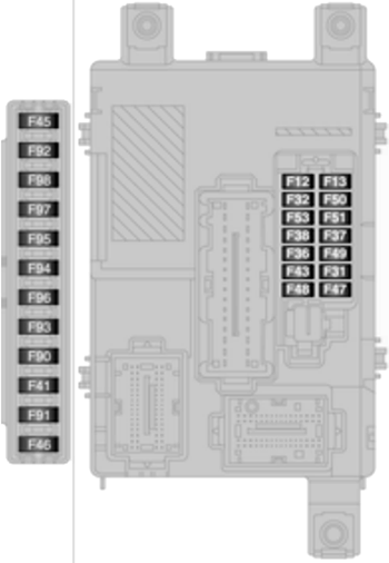 Opel Combo D (2012-2018): Diagrama de fusíveis