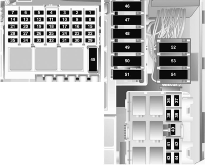 Opel Combo С (2007-2012): Diagrama de fusíveis
