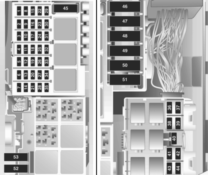 Opel Combo С (2007-2012): Diagrama de fusíveis
