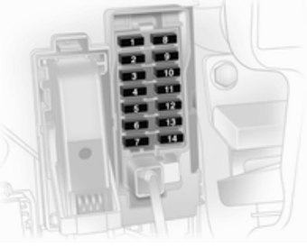 Opel Corsa (D) (2007-2014): Diagrama de fusíveis