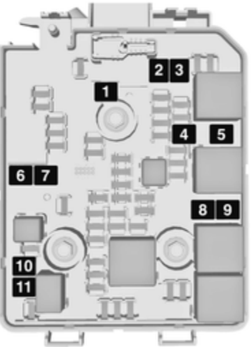 Opel Corsa (E) (2015-2019): Diagrama de fusíveis