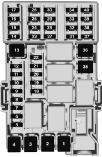 Opel Corsa (E) (2015-2019): Diagrama de fusíveis