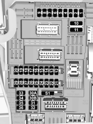 Opel Crossland (2021-2022): Diagrama de fusíveis