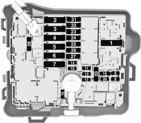 Opel Crossland X (2017-2020): Diagrama de fusíveis