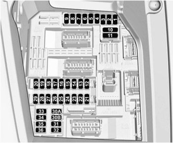 Opel Grandland X (2017-2020): Diagrama de fusíveis