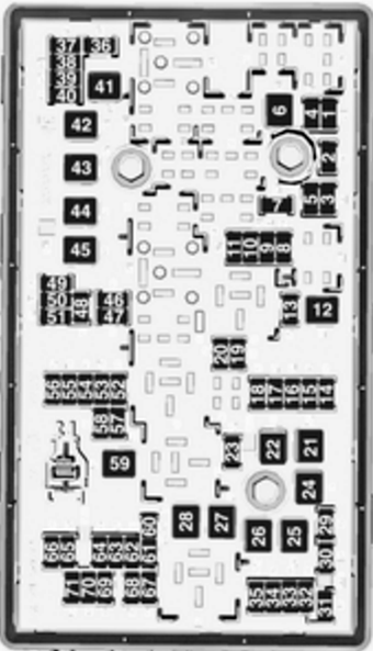 Opel Insignia (2009-2013): Diagrama de fusíveis