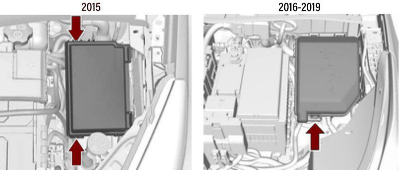 Opel Karl (2015-2019): Localização da caixa de fusíveis