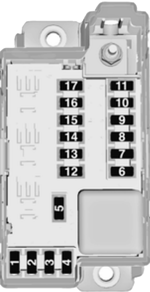 Opel Meriva B (2011-2017): Diagrama de fusíveis