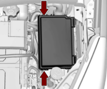 Opel Meriva B (2011-2017): Localização da caixa de fusíveis