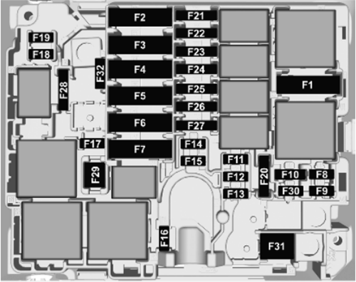 Opel Mokka B (2021-2023): Diagrama de fusíveis