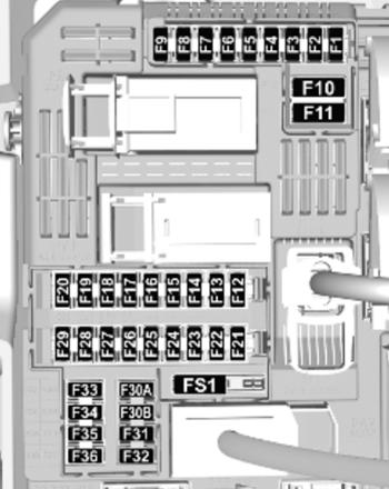 Opel Mokka B (2021-2023): Diagrama de fusíveis