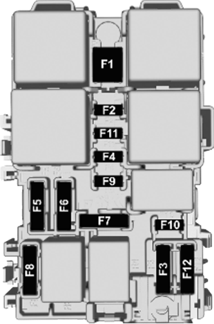 Opel Mokka B (2021-2023): Diagrama de fusíveis