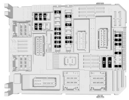 Opel Vivaro С (2020-2022): Diagrama de fusíveis
