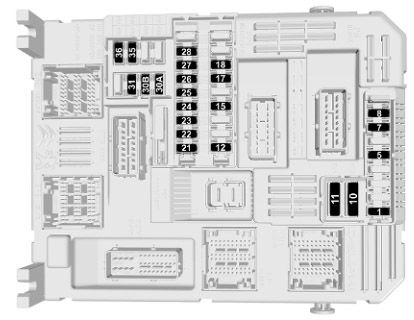 Opel Vivaro С (2020-2022): Diagrama de fusíveis