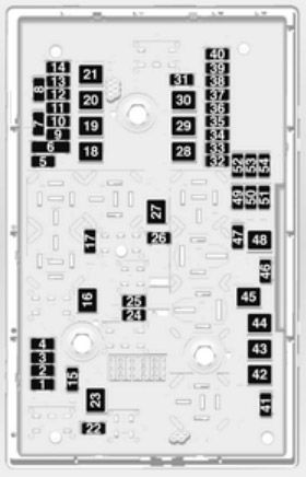 Opel Zafira Tourer С (2011-2016): Diagrama de fusíveis