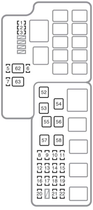 Toyota Camry (XV30; 2002-2006): Diagrama de fusíveis