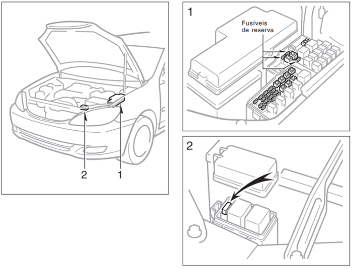Toyota Camry (XV30; 2002-2006): Locais da caixa de fusíveis