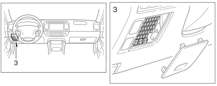 Toyota Camry (XV30; 2002-2006): Locais da caixa de fusíveis