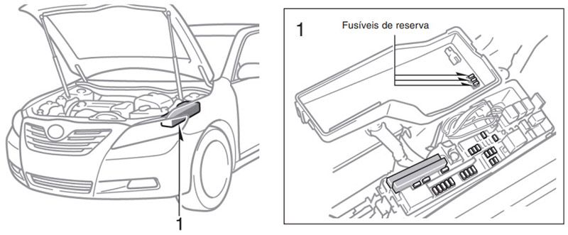 Toyota Camry (XV40; 2006-2011): Localização da caixa de fusíveis