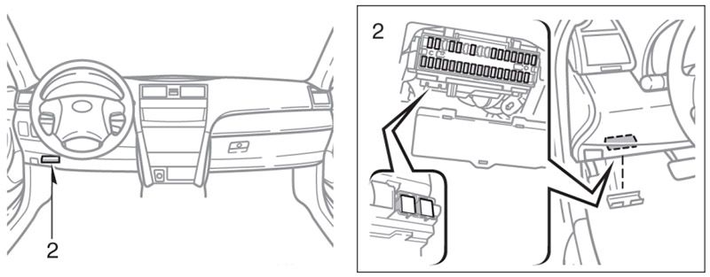 Toyota Camry (XV40; 2006-2011): Localização da caixa de fusíveis