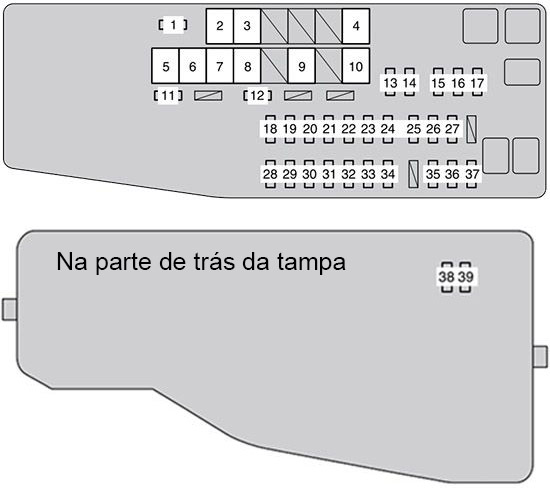 Toyota Camry (XV50; 2012-2014): Diagrama de fusíveis