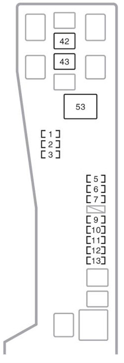 Toyota Corolla (E120/E130; 2003-2007): Diagrama de fusíveis