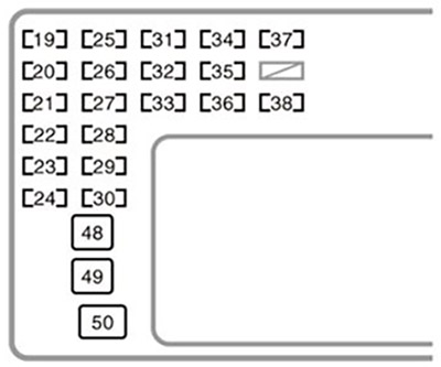 Toyota Corolla (E120/E130; 2003-2007): Diagrama de fusíveis