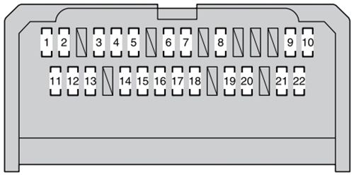 Toyota Corolla (E140/E150;2008-2013): Diagrama de fusíveis