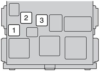 Toyota Corolla (E140/E150; 2008-2013): Diagrama de fusíveis