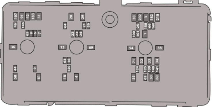 Ford Bronco (U725; 2021-2023): Diagrama de fusíveis