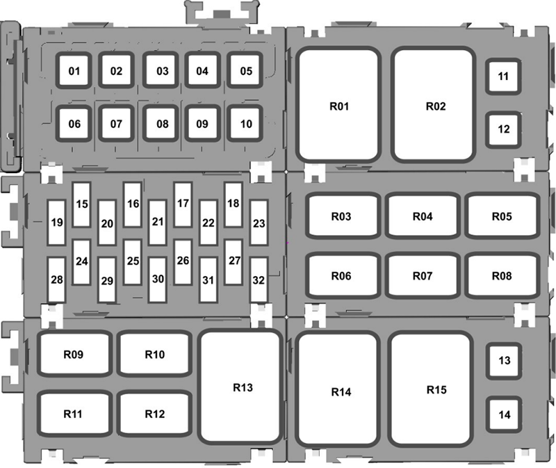 Ford EcoSport (B515; 2013-2017): Diagrama de fusíveis