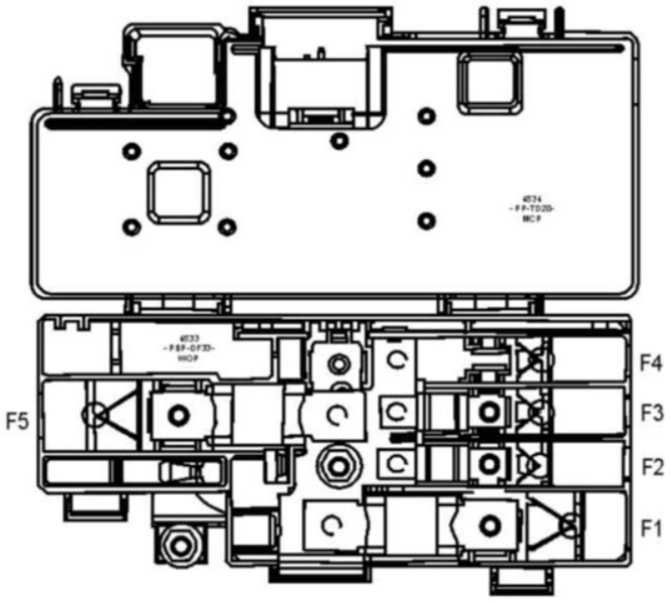 Ford EcoSport (B515; 2018-2020): Diagrama de fusíveis