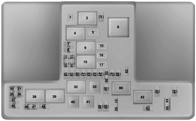 Ford Edge (CD539; 2015-2018): Diagrama de fusíveis