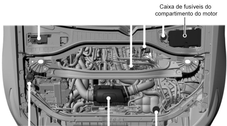 Ford Explorer (U625; 2020-2023): Localização da caixa de fusíveis