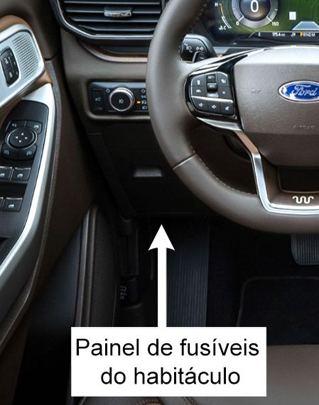 Ford Explorer (U625; 2020-2023): Localização da caixa de fusíveis