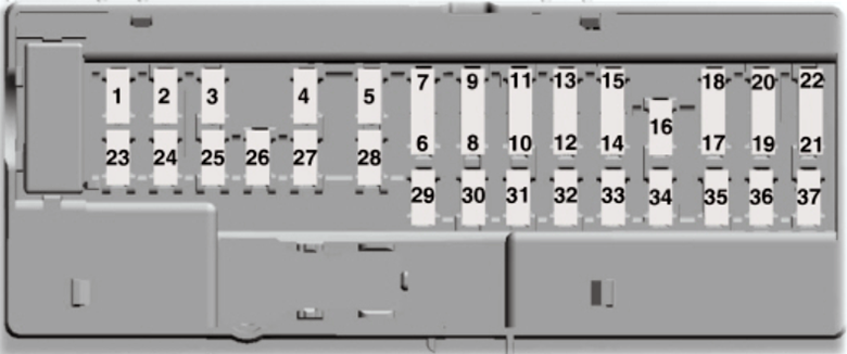 Ford Mustang (S550; 2015-2022): Diagrama de fusíveis