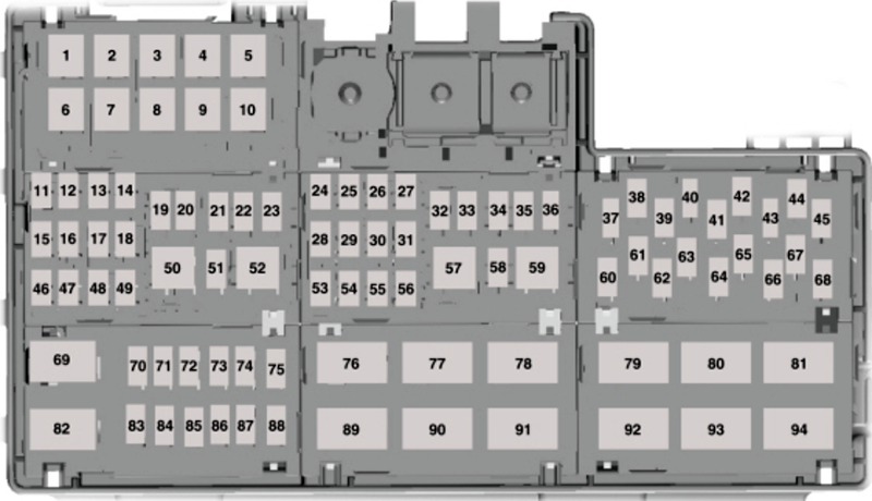 Ford Mustang (S550; 2015-2022): Diagrama de fusíveis