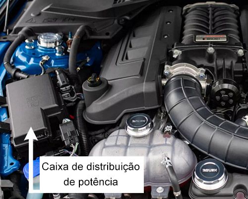 Ford Mustang (S550; 2015-2022): Localização da caixa de fusíveis