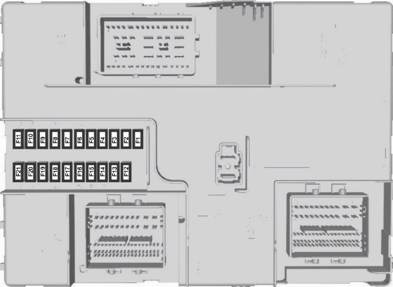 Tourneo Custom / Transit Custom (2012-2015): Diagrama de fusíveis