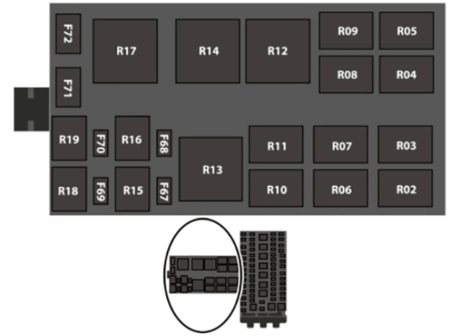 Tourneo Custom / Transit Custom (2016-2018): Diagrama de fusíveis