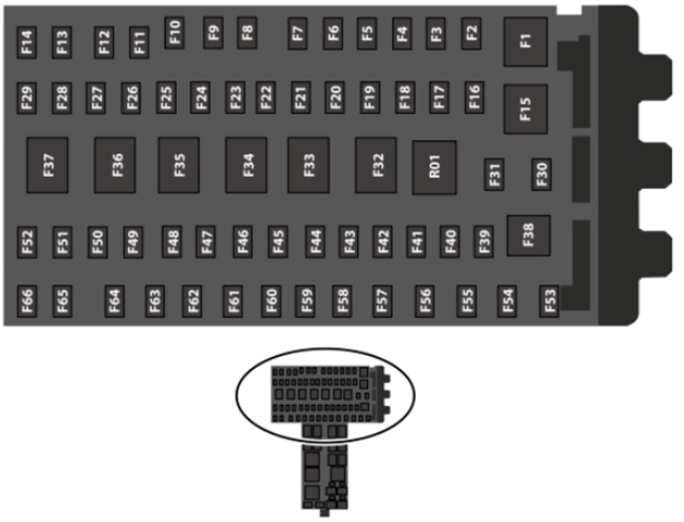 Tourneo Custom / Transit Custom (2016-2018): Diagrama de fusíveis