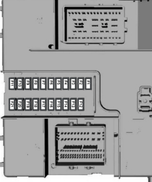 Tourneo Custom / Transit Custom (2016-2018): Diagrama de fusíveis