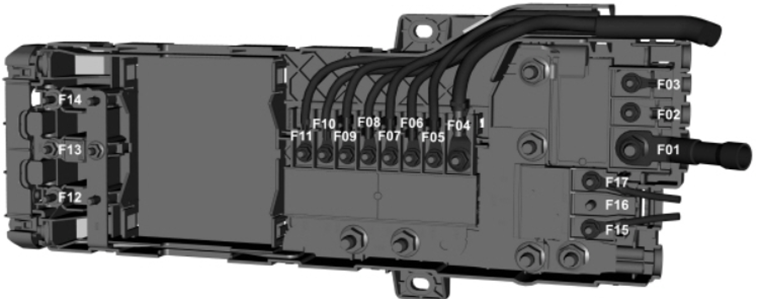 Tourneo Custom / Transit Custom (2016-2018): Diagrama de fusíveis