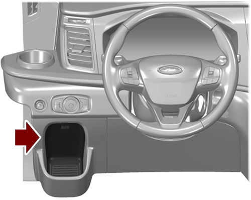 Tourneo Custom Hybrid / Transit Custom Hybrid (2019-2021): Localização da caixa de fusíveis